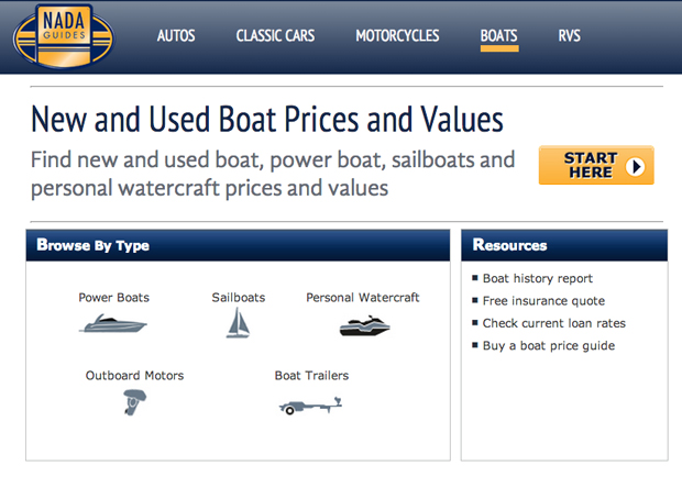 NADA guides boat prices
